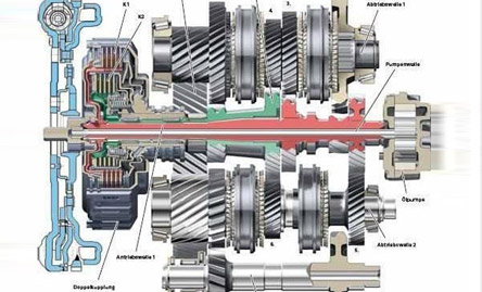第六項(xiàng):傳動系統(tǒng)性能
