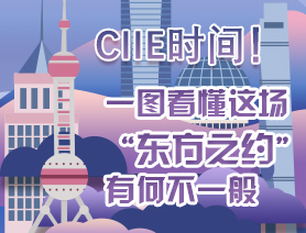 CIIE時間!一圖看懂這場“東方之約”有何不一般