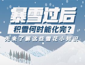 暴雪過后積雪何時能化完?