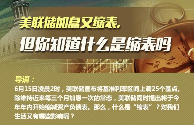 你知道什么是縮表嗎？