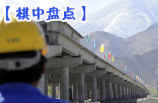 2012中國經濟:跌宕起伏上半年