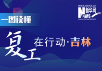 【一圖讀懂】復(fù)工在行動(dòng)&middot;吉林篇
