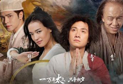 票房怎么分？華誼利潤或更多