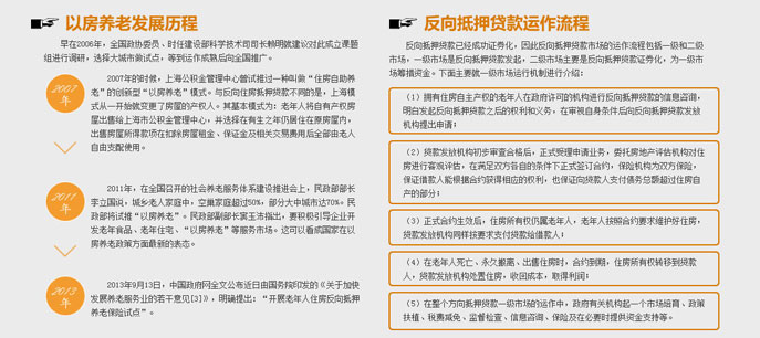 聚焦&ldquo;以房養老&rdquo;  讓老者安之