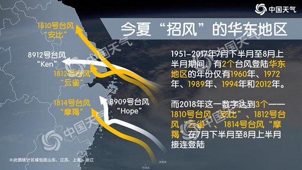 20180815153809312_華東臺(tái)風(fēng)_副本.jpg