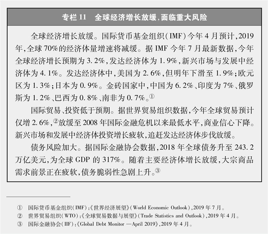 （圖表）[新時代的中國與世界白皮書]專欄11 全球經濟增長放緩，面臨重大風險