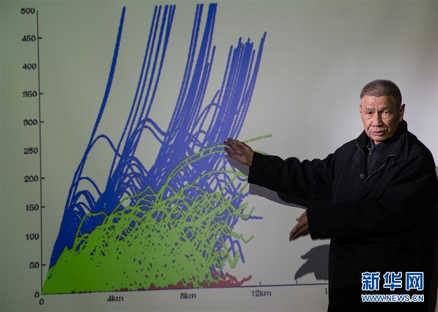 (今日關注·科技獎勵大會·圖文互動)(2)曾慶存:勇攀氣象科學之巔,他讓天氣預報越來越精準