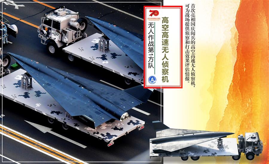 （圖表）[國慶70周年]無人作戰(zhàn)第1方隊(duì)&mdash;&mdash;高空高速無人偵察機(jī)
