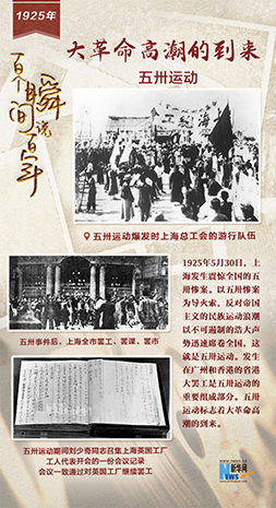 1925，大革命高潮的到來
