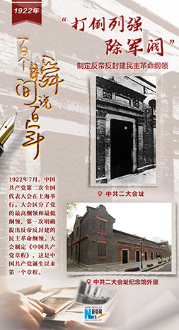 1922，&ldquo;打倒列強，除軍閥&rdquo;