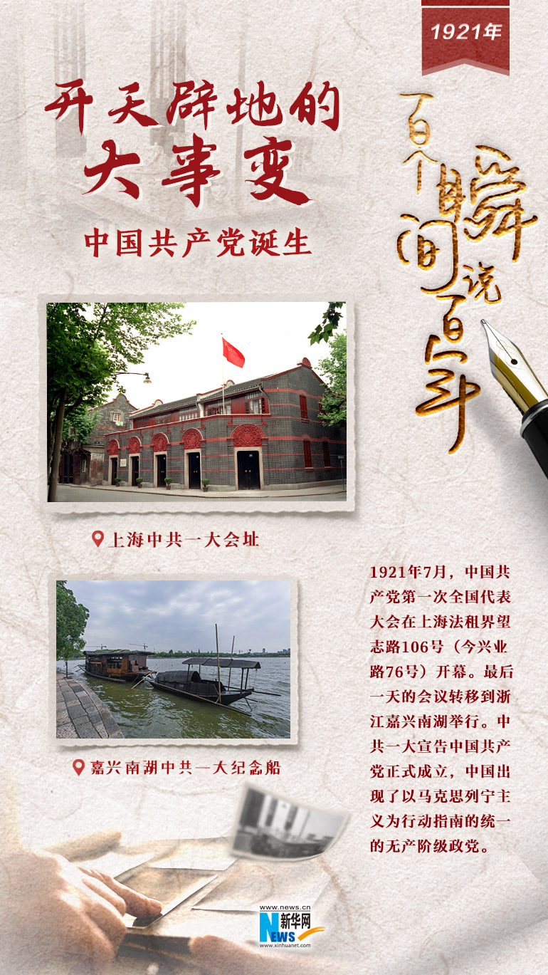 1921，開天辟地的大事變