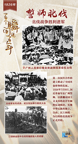 1926，誓師北伐
