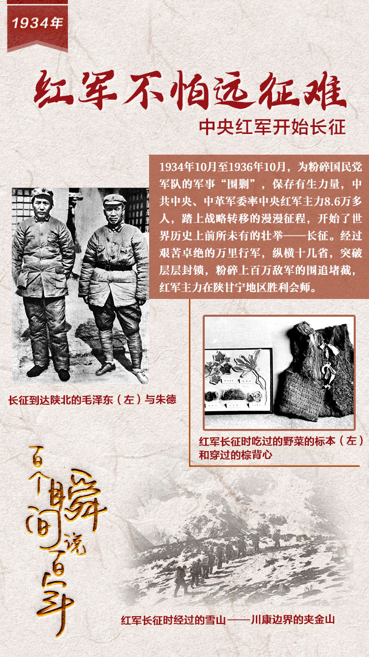 1934，紅軍不怕遠征難