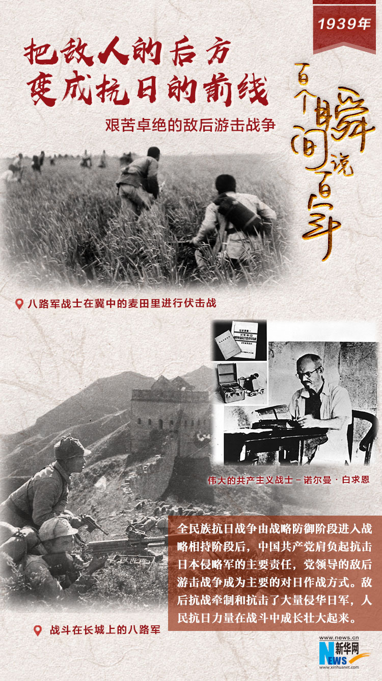 1939，把敵人的后方變成抗日的前線