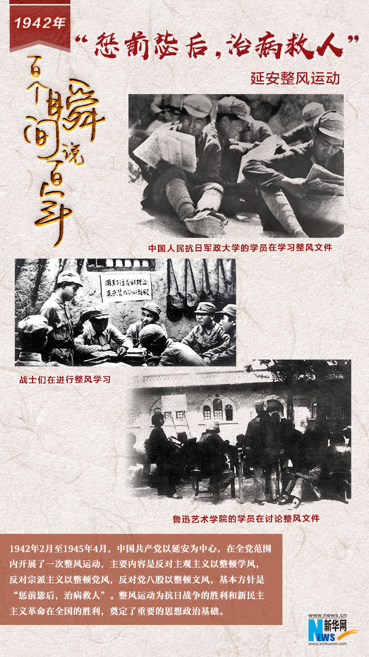 1942，&ldquo;懲前毖后，治病救人&rdquo;