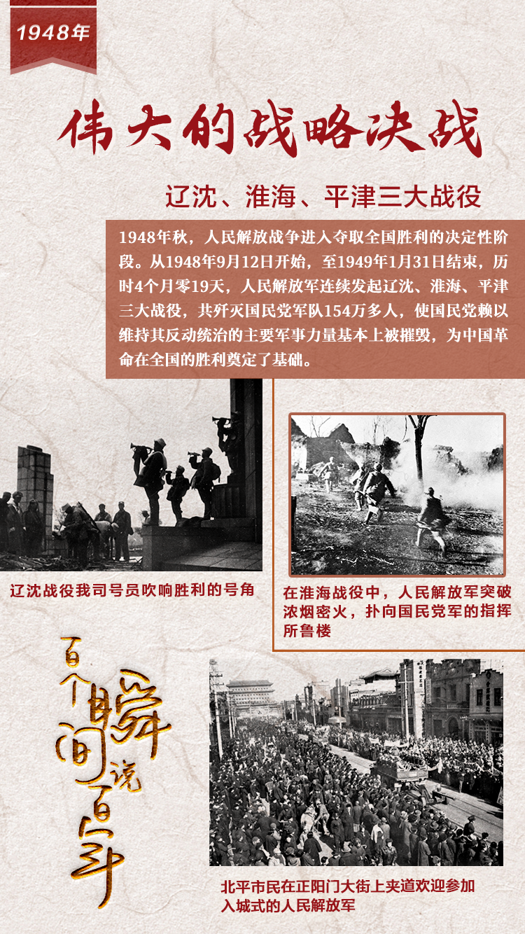 1948，偉大的戰(zhàn)略決戰(zhàn)