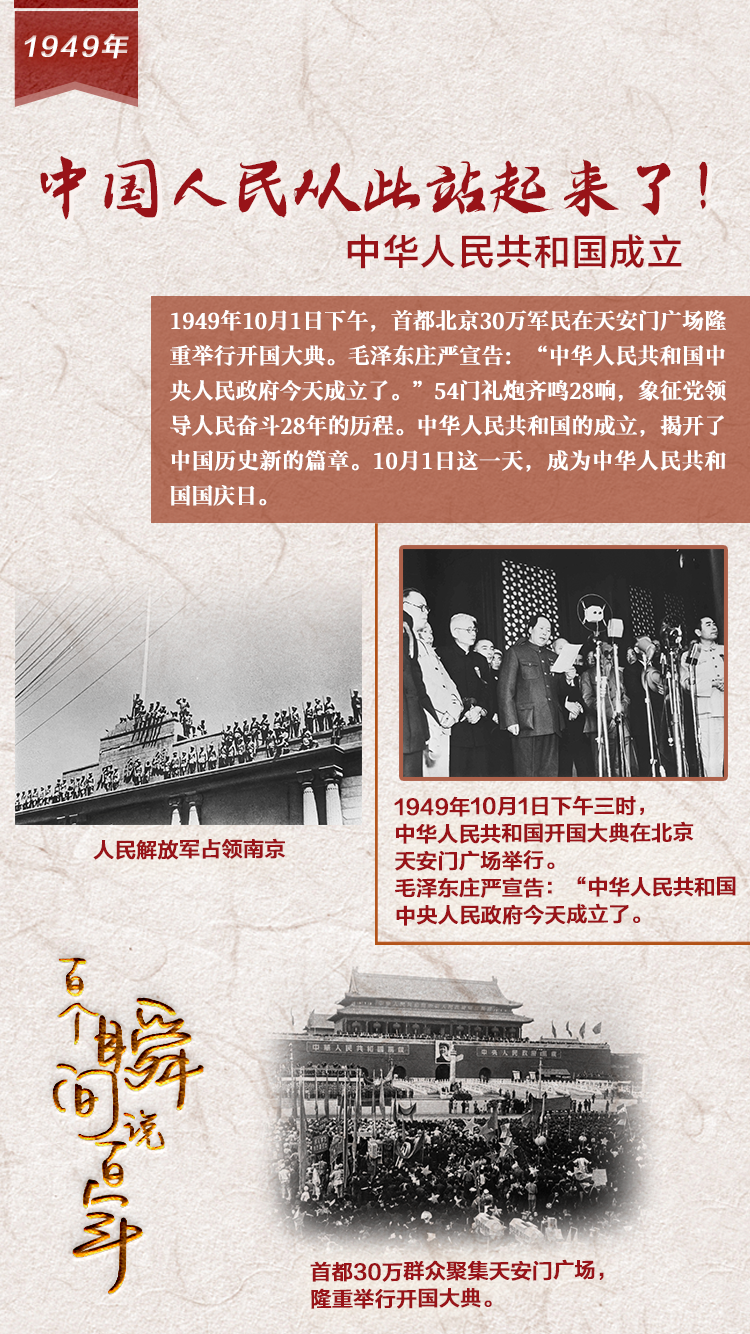 1949，中國人民從此站起來了！