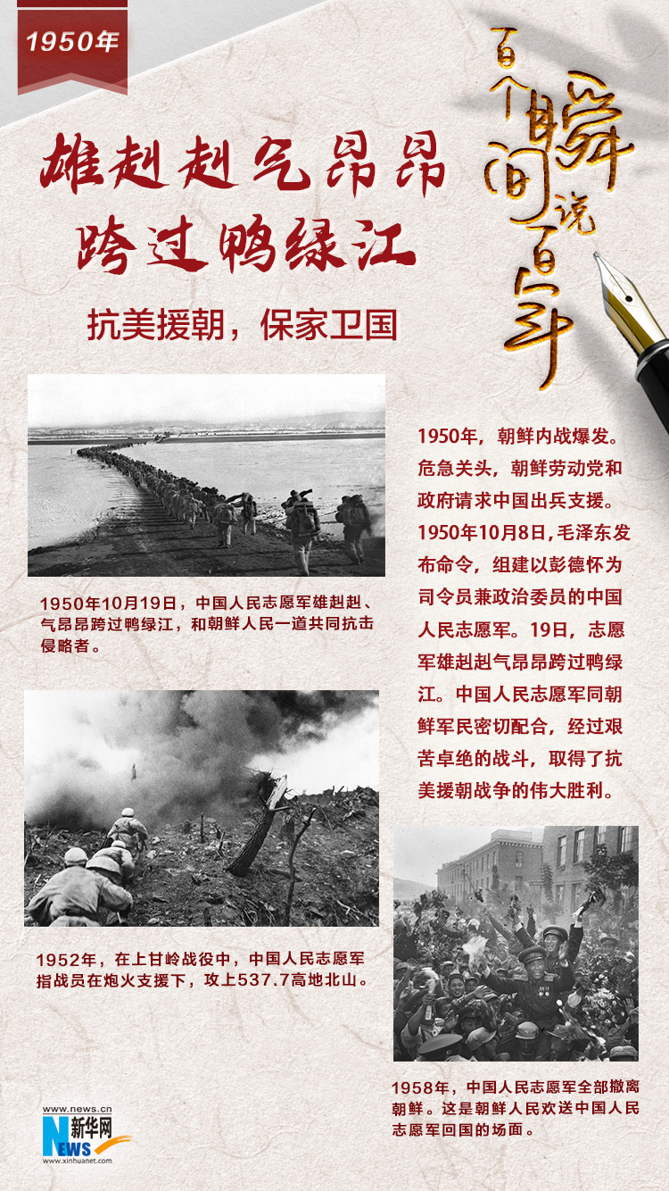 1950，雄赳赳氣昂昂跨過鴨綠江