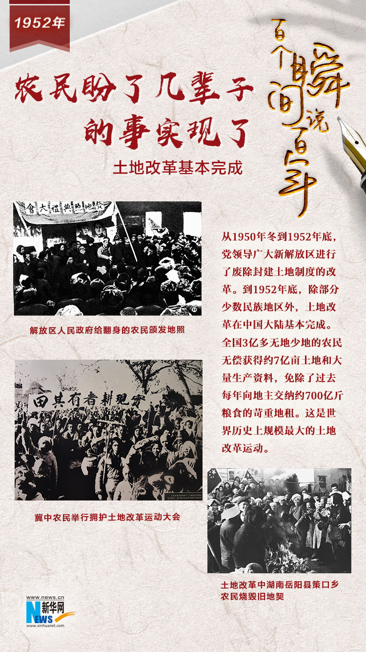 1952，農(nóng)民盼了幾輩子的事實現(xiàn)了