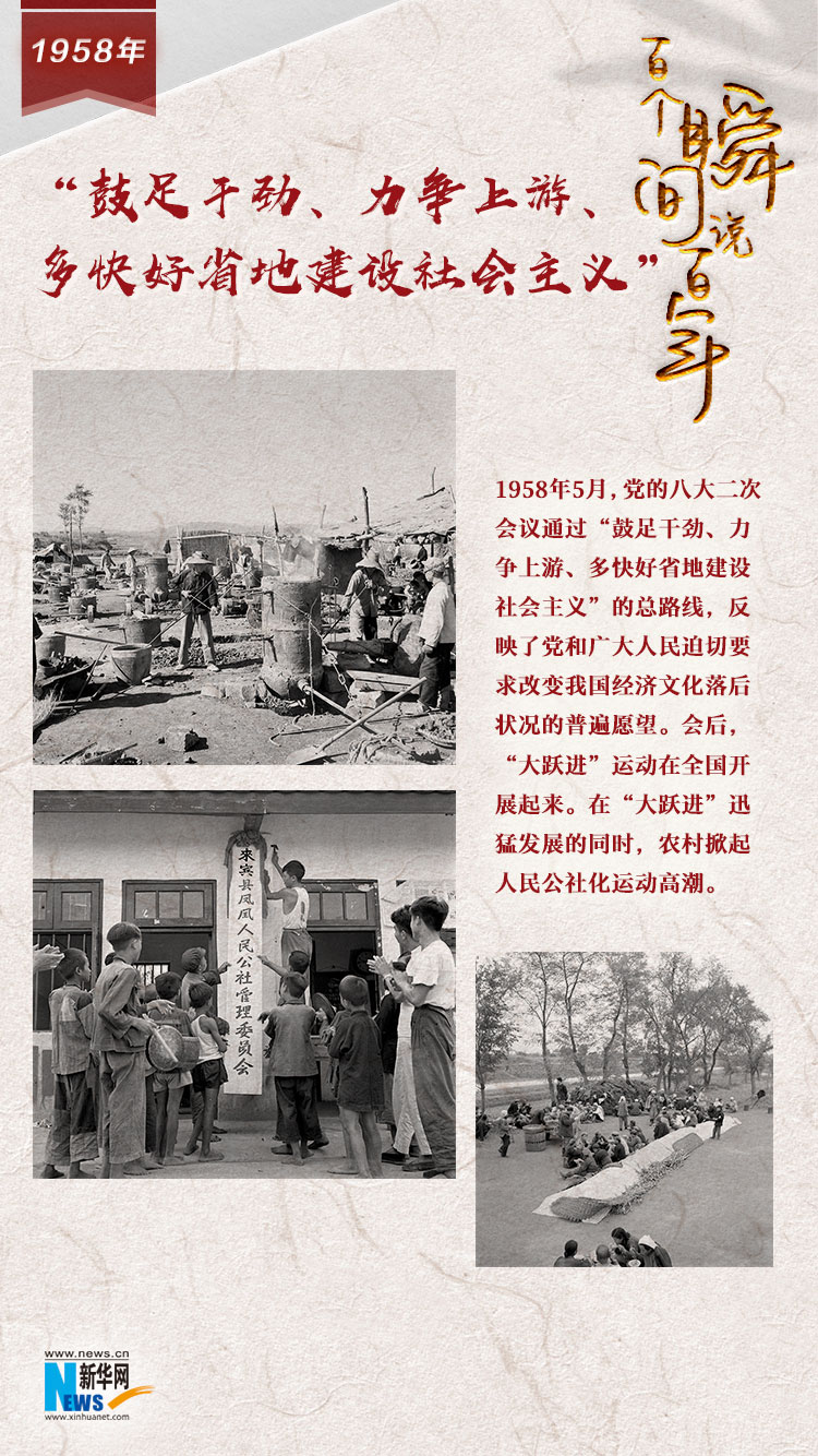 1958，&ldquo;鼓足干勁、力爭上游、多快好省地建設(shè)社會主義&rdquo;
