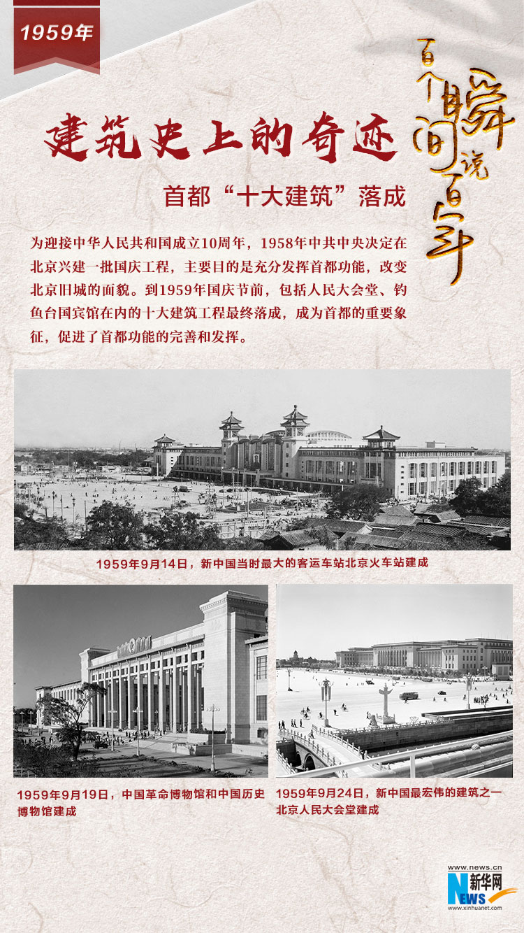 1959，建筑史上的奇跡