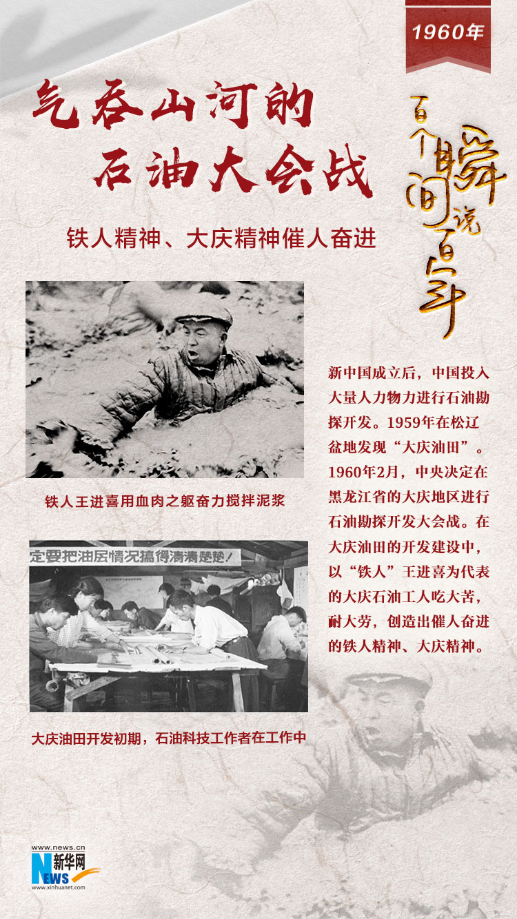 1960，氣吞山河的石油大會戰(zhàn)