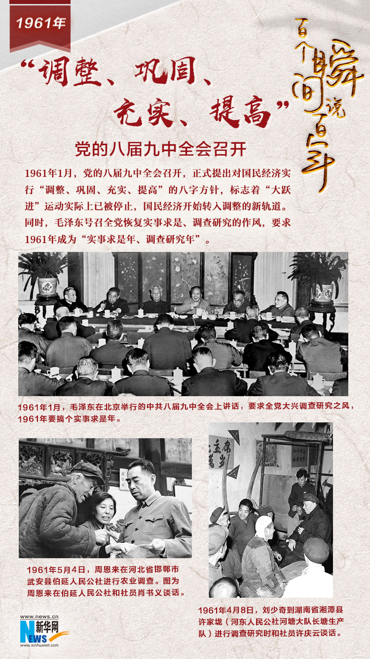 1961，&ldquo;調(diào)整、鞏固、充實、提高&rdquo;