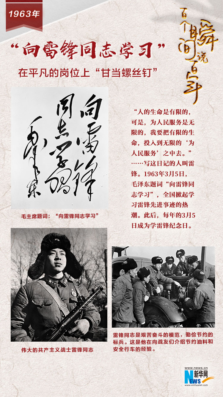 1963，&ldquo;向雷鋒同志學習&rdquo;