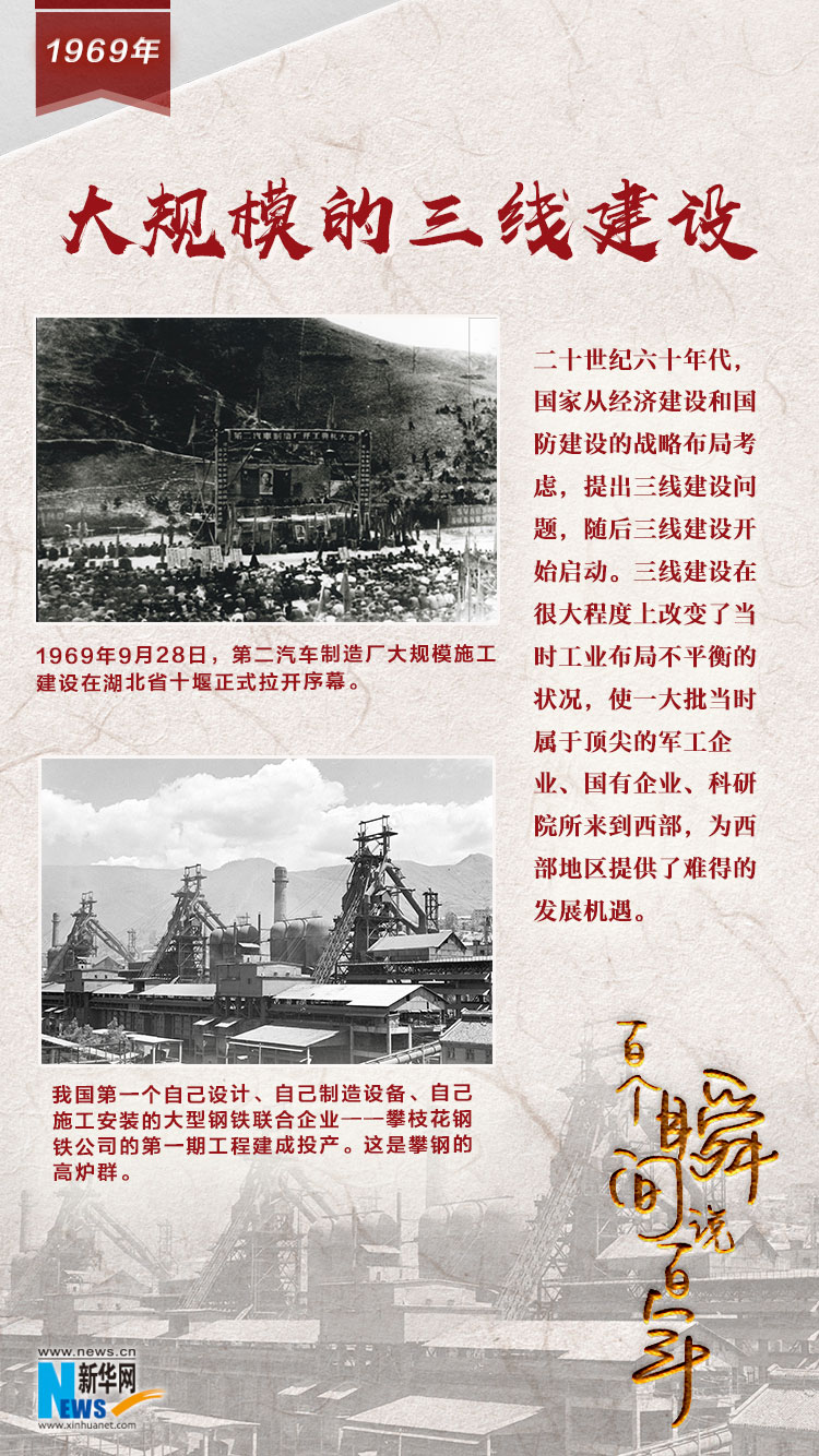 1969，大規(guī)模的三線建設(shè)