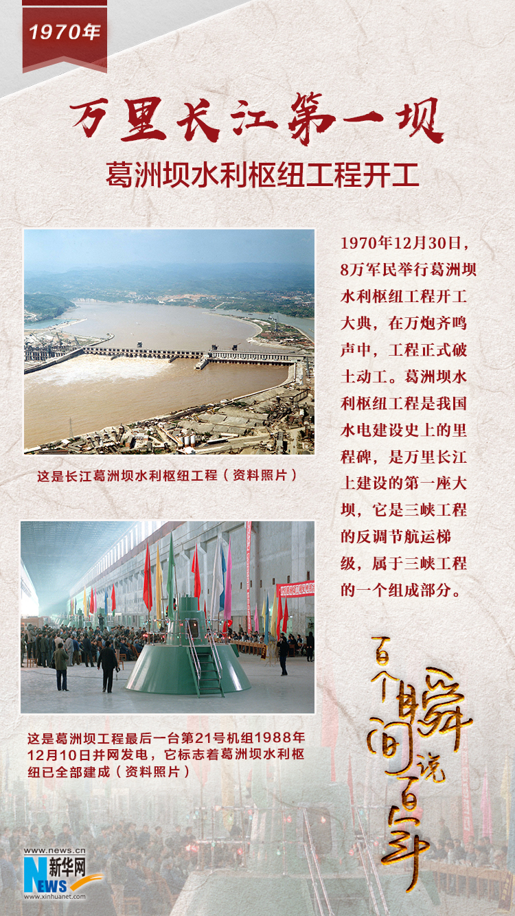 1970，萬里長江第一壩