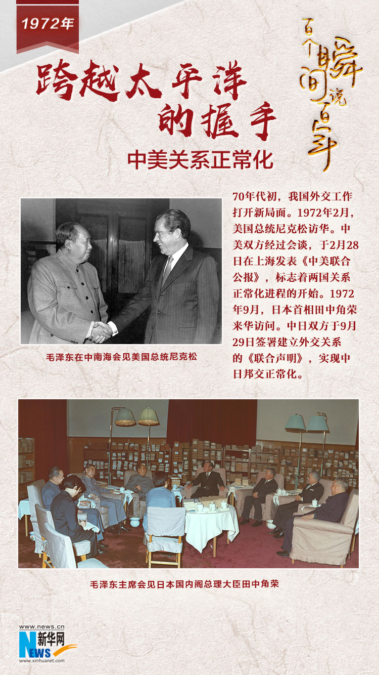 1972，跨越太平洋的握手