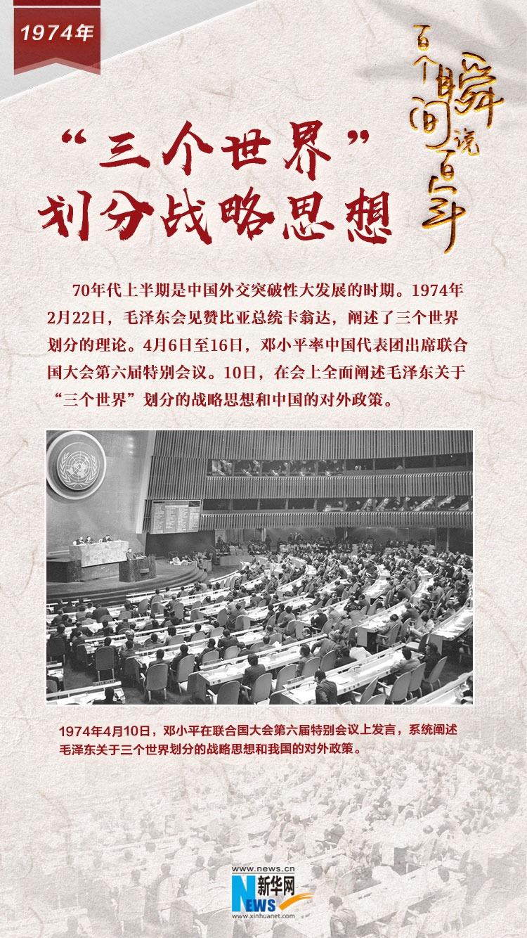 1974，&ldquo;三個世界&rdquo;劃分戰(zhàn)略思想