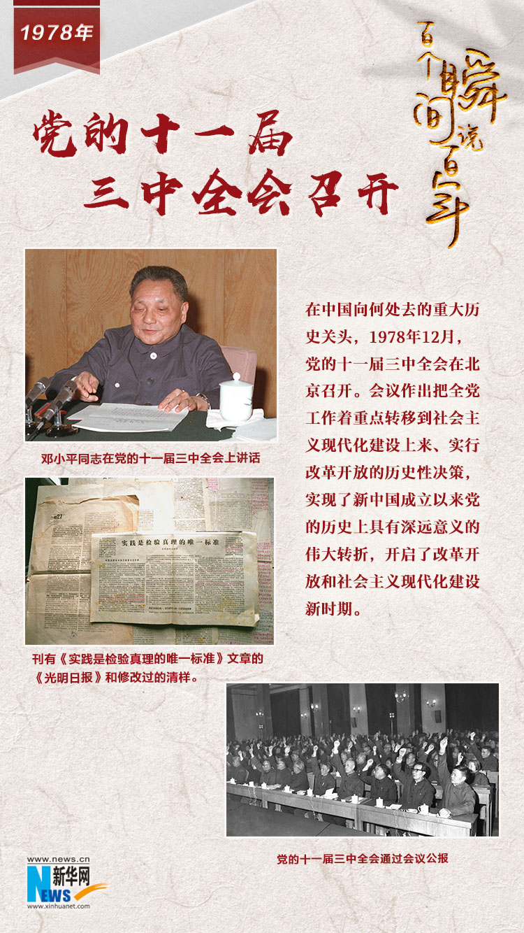 1978，黨的十一屆三中全會召開