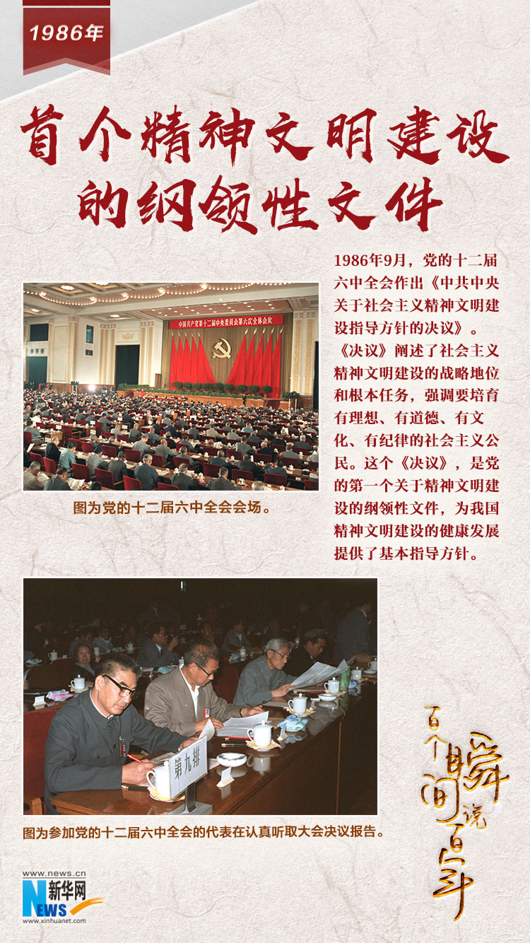 1986，首個精神文明建設(shè)的綱領(lǐng)性文件