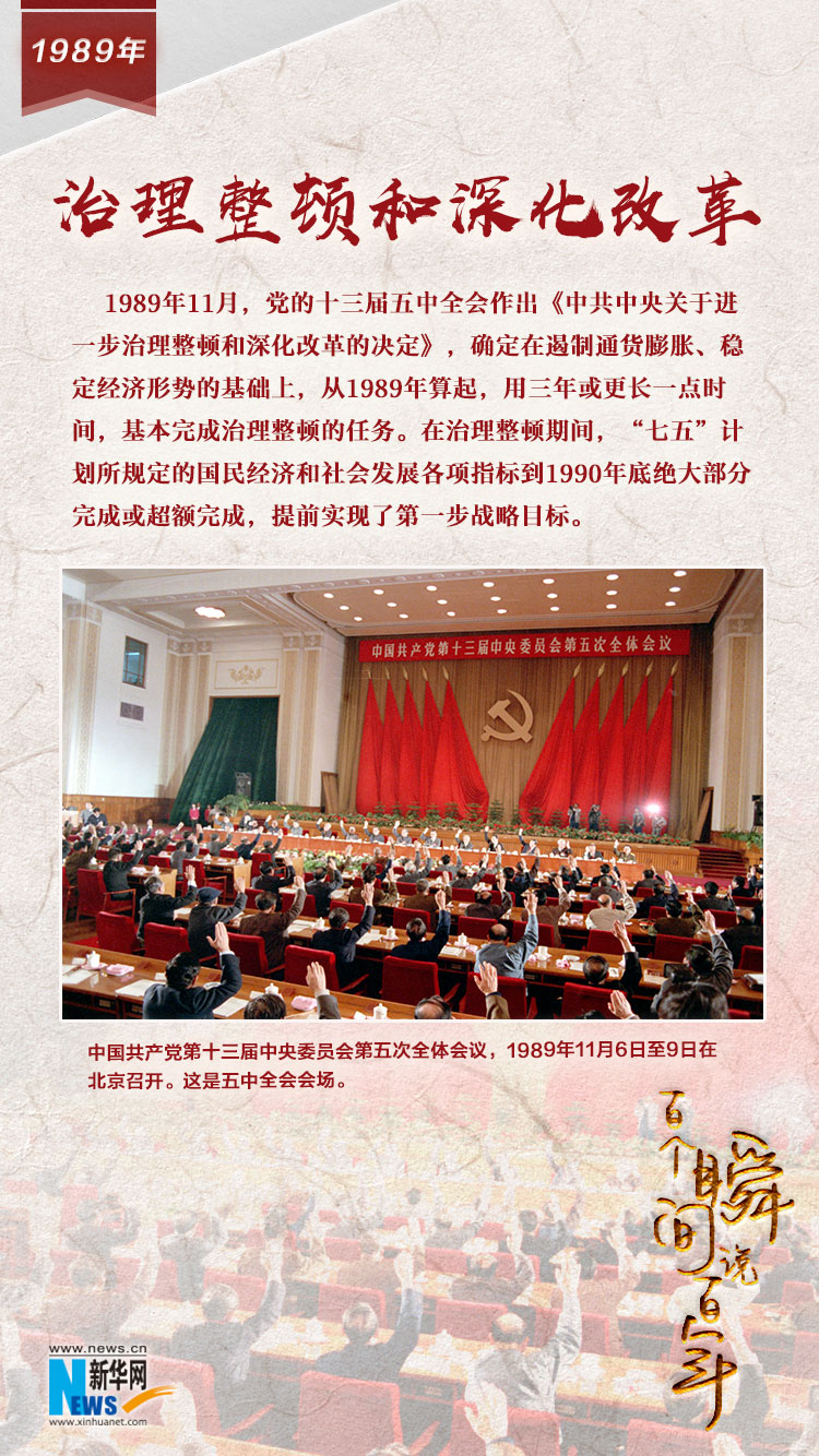 1989，治理整頓和深化改革