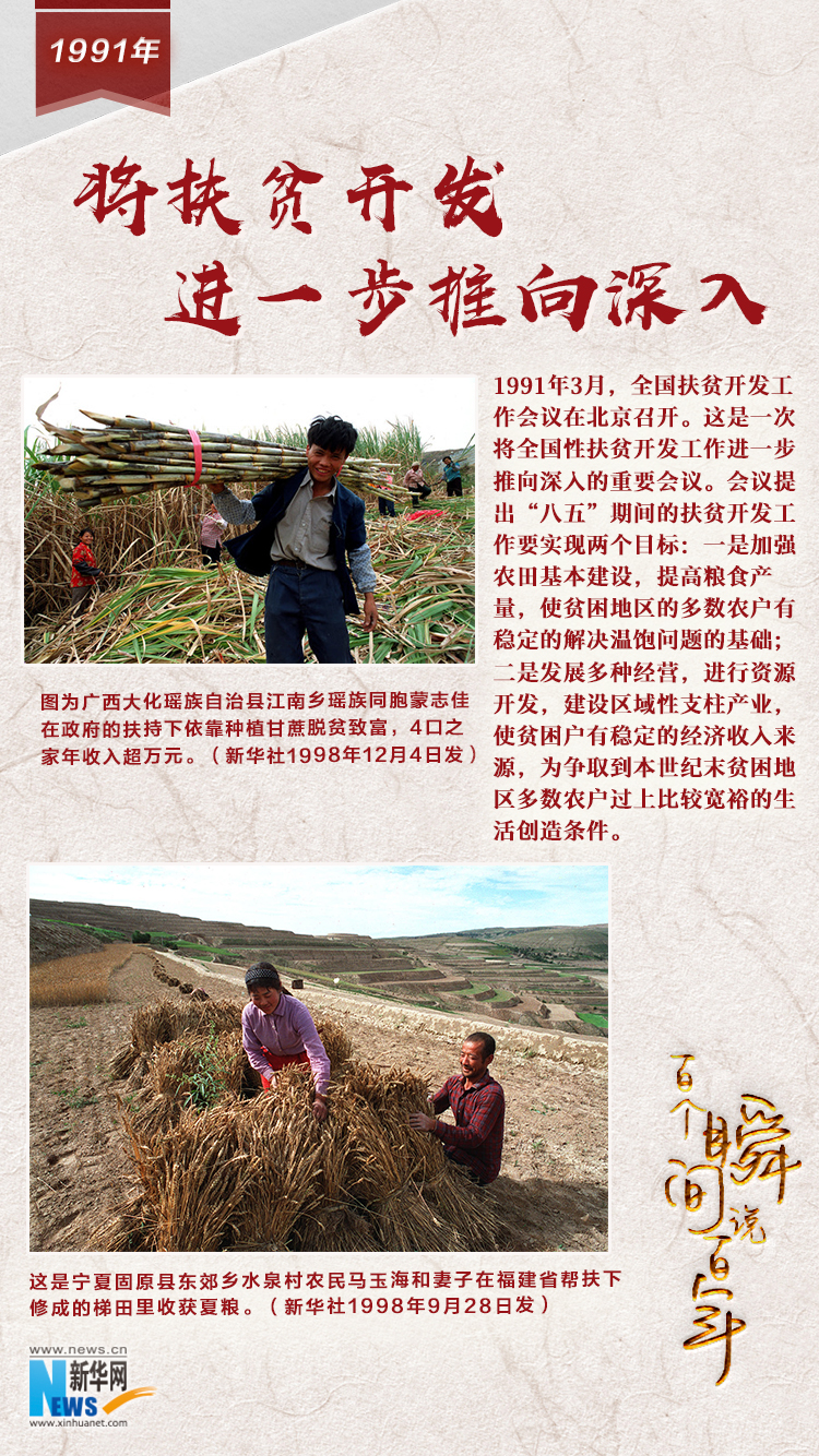 1991，將扶貧開發(fā)進一步推向深入