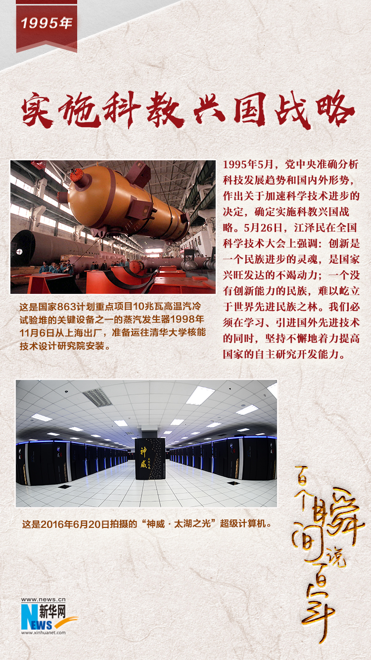 1995，實施科教興國戰(zhàn)略