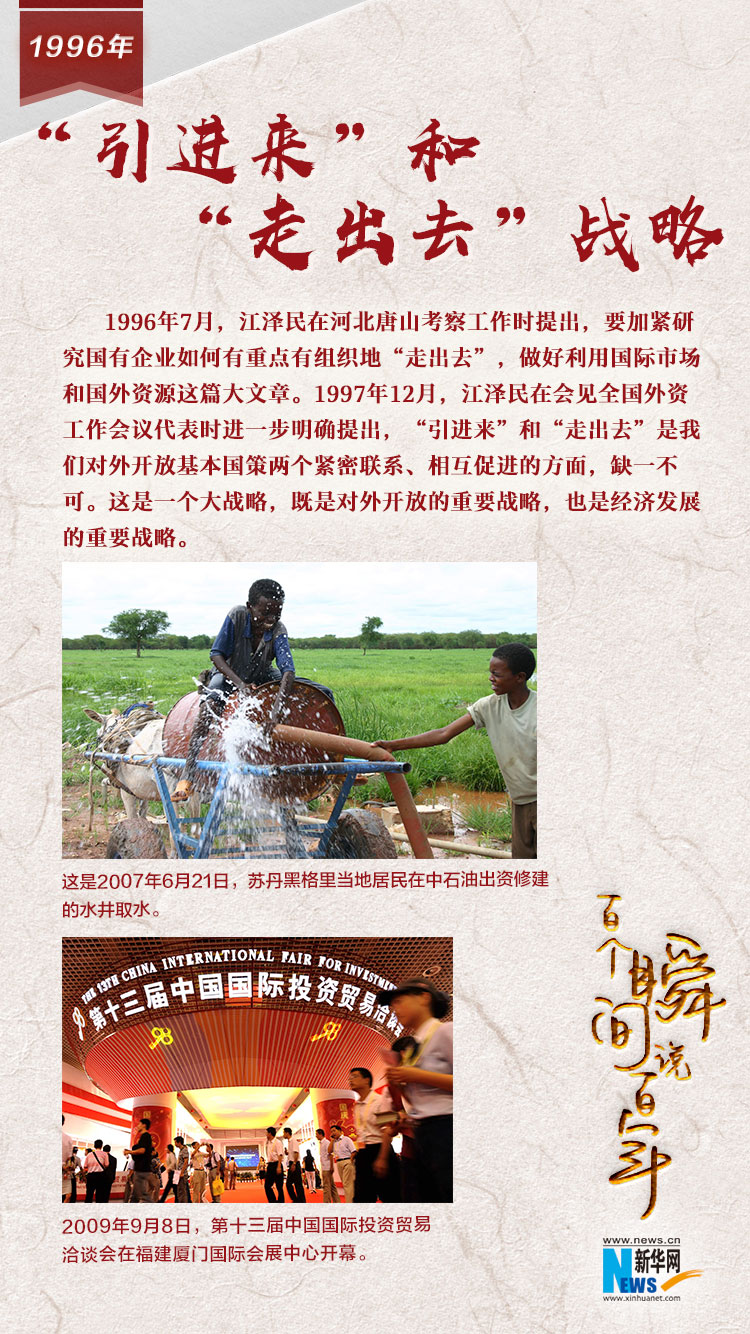 1996，&ldquo;引進來&rdquo;和&ldquo;走出去&rdquo;戰(zhàn)略