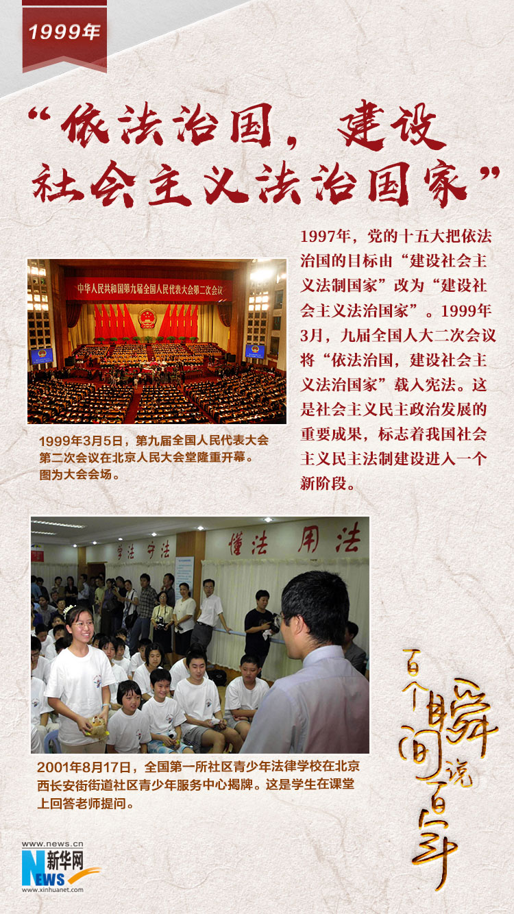 1999，&ldquo;依法治國，建設(shè)社會主義法治國家&rdquo;