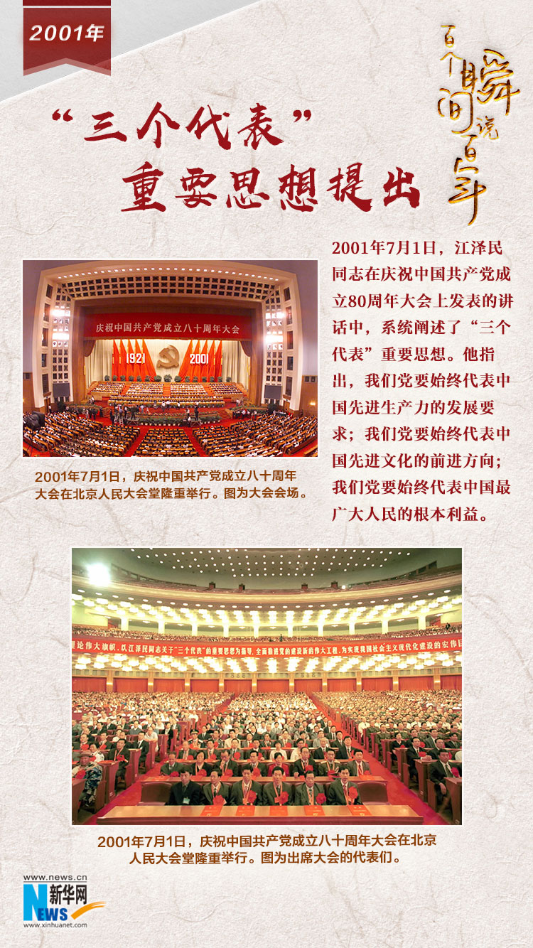 2001，&ldquo;三個代表&rdquo;重要思想提出