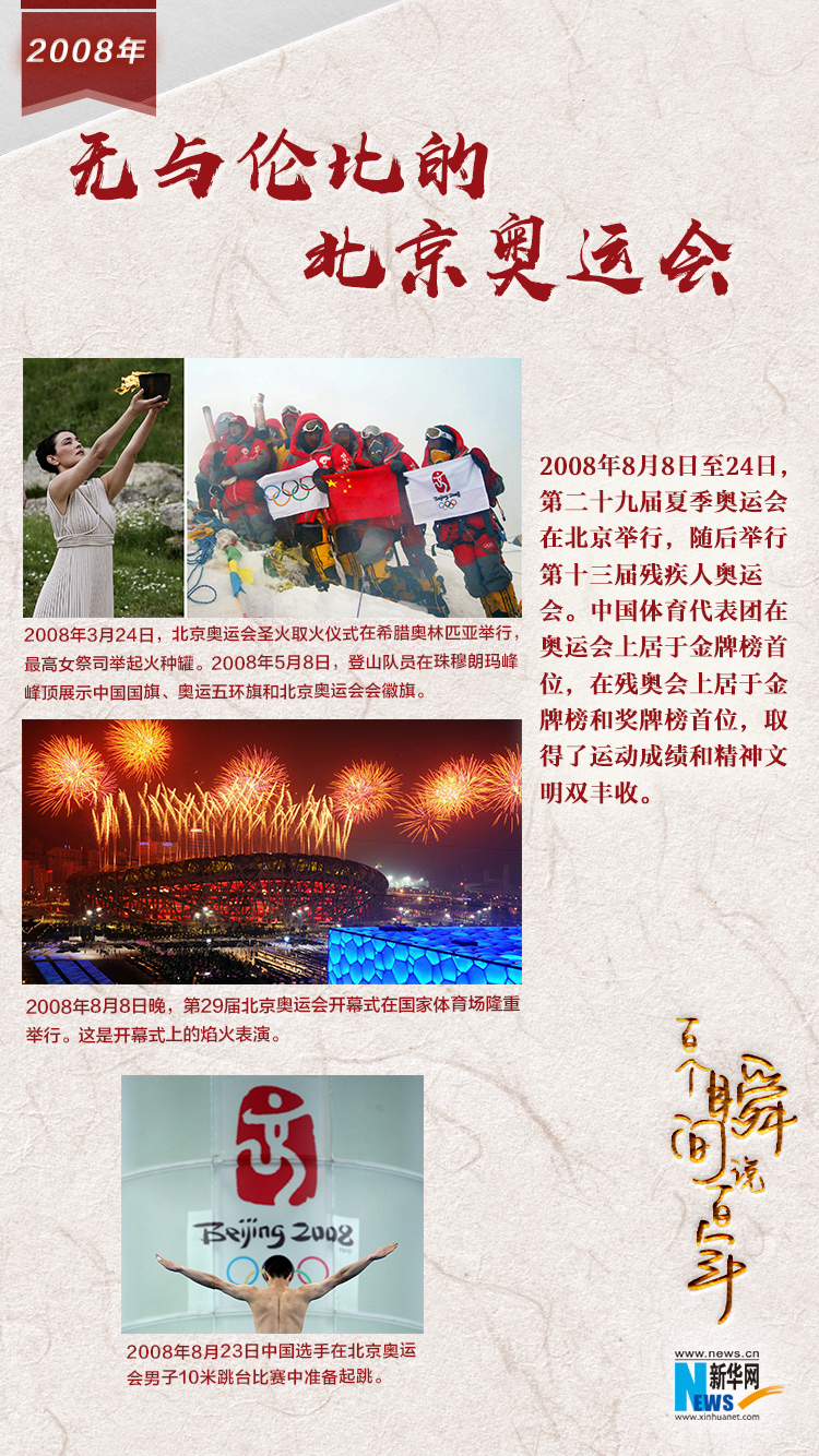 2008，無與倫比的北京奧運會