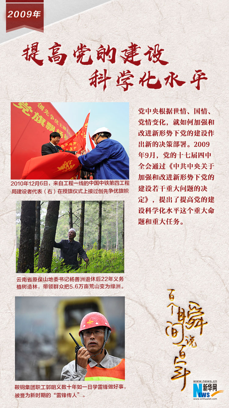 2009，提高黨的建設(shè)科學化水平