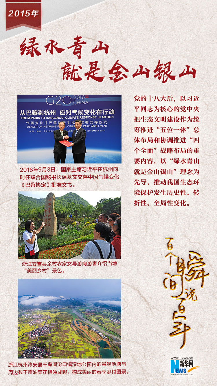 2015，綠水青山就是金山銀山
