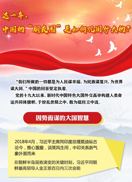 這一年，中國(guó)的&ldquo;朋友圈&rdquo;是如何鞏固擴(kuò)大的？