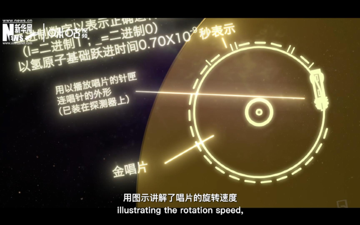 為了避免外星人不會(huì)使用，唱片的封面附上了&ldquo;說明書&rdquo;