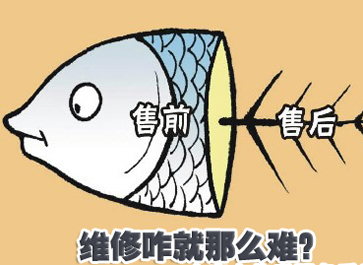 企業(yè)為刀俎，用戶是魚肉？