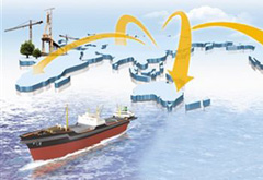 少量企業走出去存在盲目、非理性行為 要進行監管