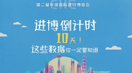 進(jìn)博會倒計時10天，這些數(shù)據(jù)你一定要知道！