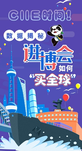 【圖解】CIIE時間！數據揭秘進博會如何&ldquo;買全球&rdquo;